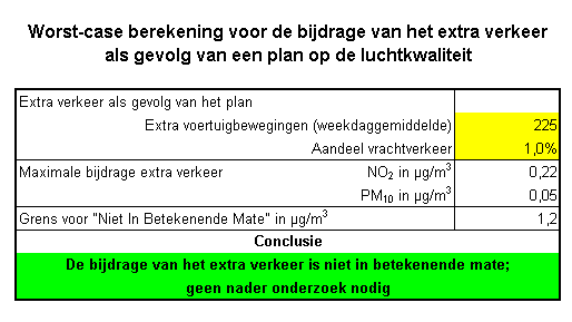 afbeelding "i_NL.IMRO.0344.BPVESVELDSTRZEEHEN-VA02_0003.png"