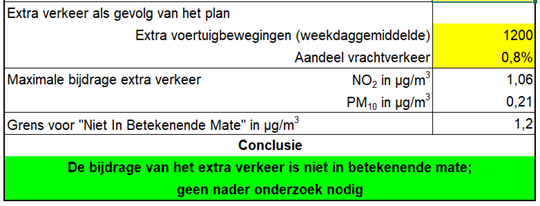 afbeelding "i_NL.IMRO.0344.BPVLEUTENSEVAART-VA02_0007.png"