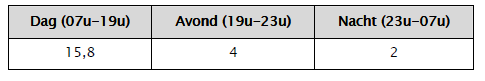 afbeelding "i_NL.IMRO.0344.BPVSIJPWESTHOVSTAT-0601_0027.png"