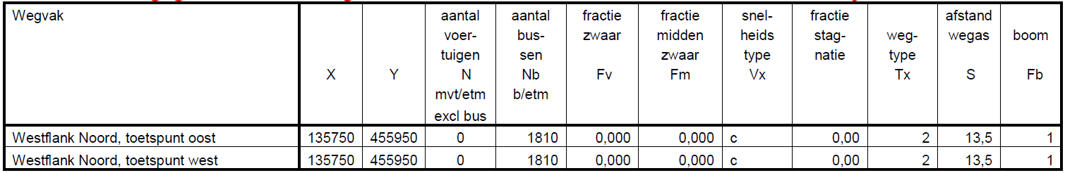 afbeelding "i_NL.IMRO.0344.BPVSIJPWESTHOVSTAT-0601_0029.png"