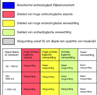 afbeelding "i_NL.IMRO.0344.GCRIJNSMAARSCH-GC01_0024.png"