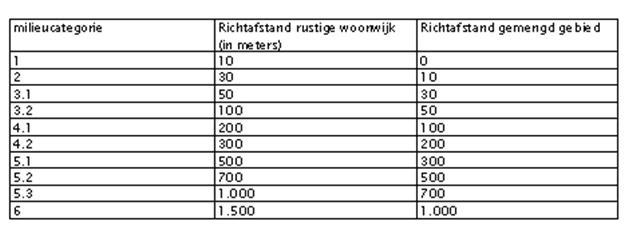 afbeelding "i_NL.IMRO.0344.HZBEDOVER1HERZ-0601_0005.jpg"