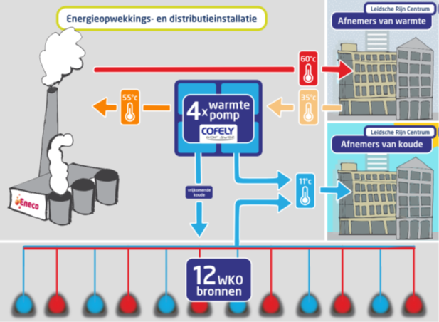 afbeelding "i_NL.IMRO.0344.WPLEIDRIJCENHOTEL-VA01_0011.png"