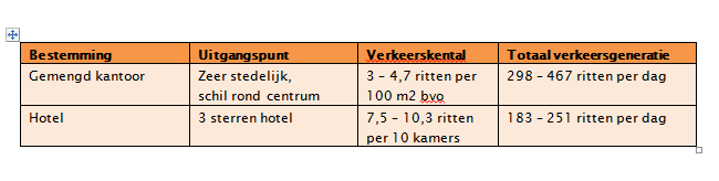 afbeelding "i_NL.IMRO.0344.WPLEIDRIJCENHOTEL-VA01_0012.png"