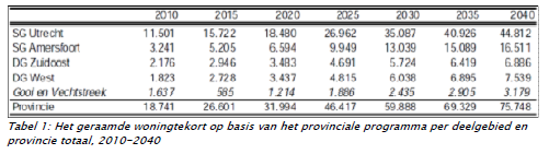 afbeelding "i_NL.IMRO.0344.WPLEIDRIJNCN1WIJZI-VA01_0003.png"