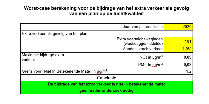 afbeelding "i_NL.IMRO.0344.WPRIJNGINGOSTRAAT-VA01_0011.png"