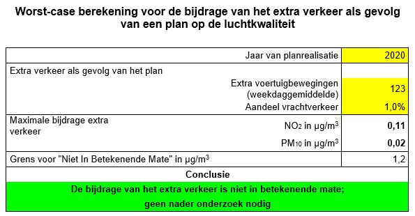 afbeelding "i_NL.IMRO.0344.WPRIJNPAPIERMOERBE-VA01_0009.jpg"