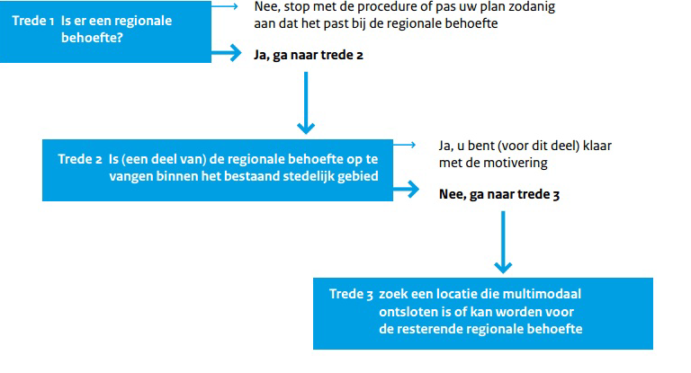 afbeelding "i_NL.IMRO.0345.20120401-vg01_0004.png"