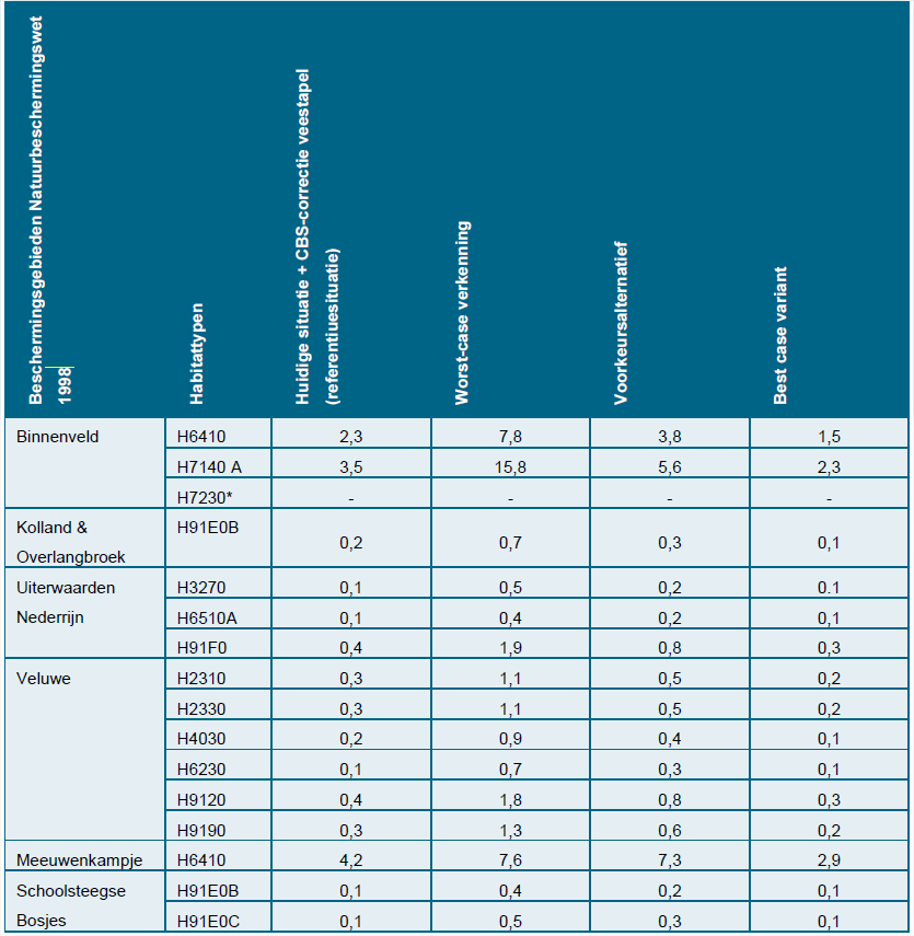 afbeelding "i_NL.IMRO.0345.BPBuitengebied-vg01_0015.png"