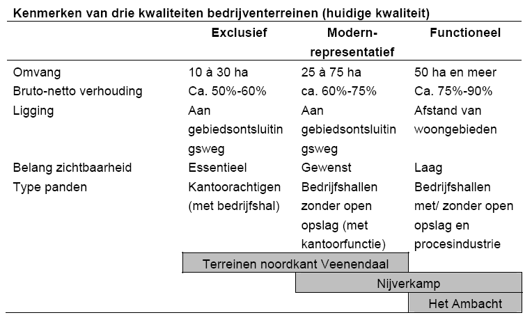 afbeelding "i_NL.IMRO.0345.BPNijverkamp-oh01_0004.png"