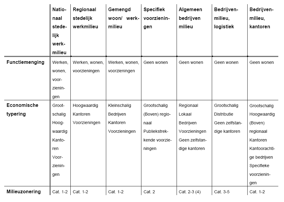 afbeelding "i_NL.IMRO.0345.BPNijverkamp-oh01_0006.png"