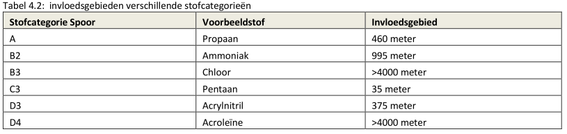 afbeelding "i_NL.IMRO.0345.Componistensingel2-oh01_0009.png"