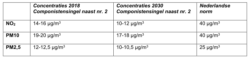 afbeelding "i_NL.IMRO.0345.Componistensingel2-oh01_0013.png"