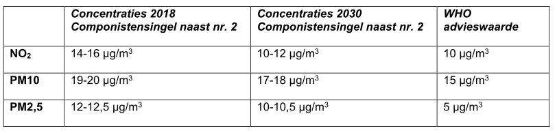 afbeelding "i_NL.IMRO.0345.Componistensingel2-oh01_0014.png"