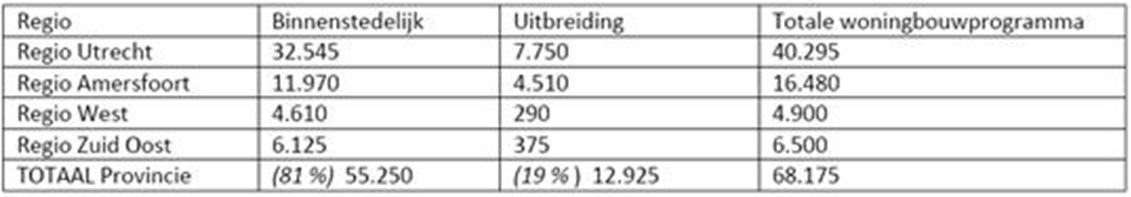 afbeelding "i_NL.IMRO.0345.NieuwewegN312A-oh01_0006.png"