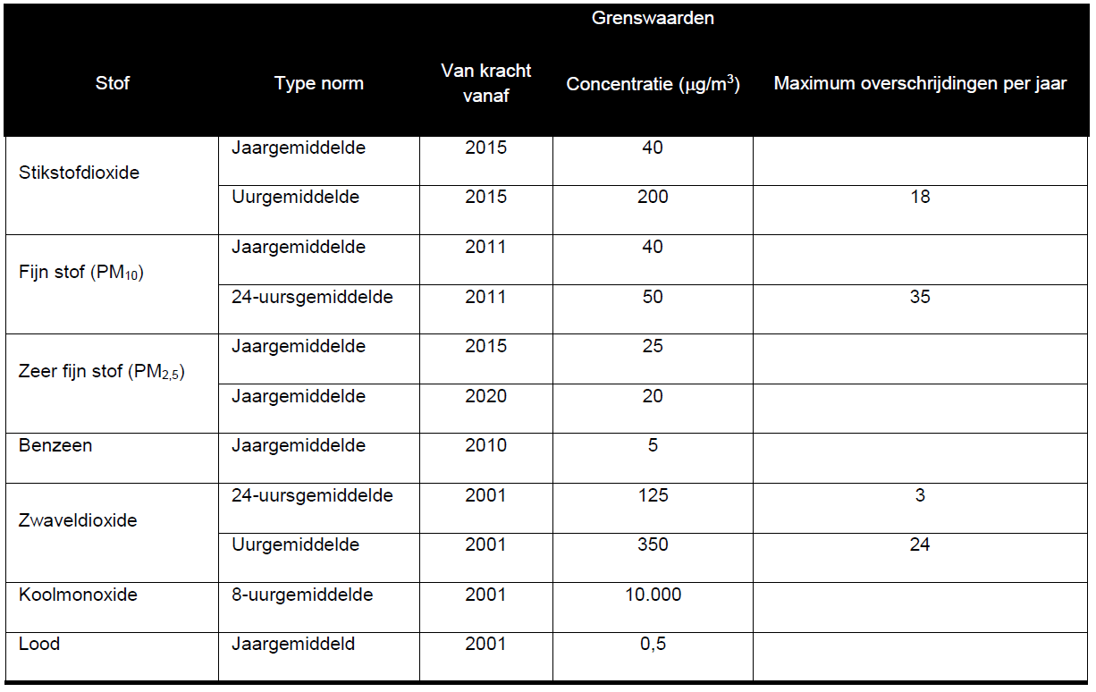 afbeelding "i_NL.IMRO.0345.PionierkwartierF1-vg01_0012.png"