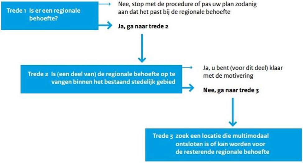 afbeelding "i_NL.IMRO.0345.bpCastor-vg01_0010.jpg"
