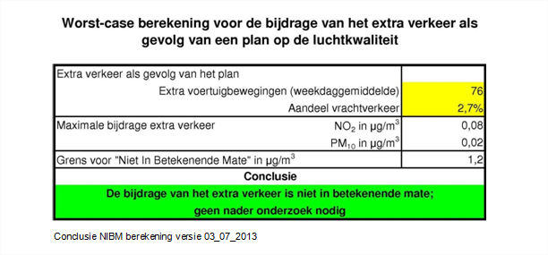afbeelding "i_NL.IMRO.0345.dijkstraat115-oh01_0009.png"