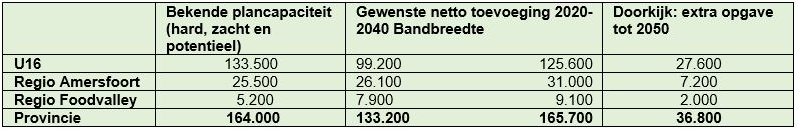 afbeelding "i_NL.IMRO.0351.BBkschoolstr9-vg01_0007.png"
