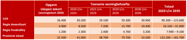 afbeelding "i_NL.IMRO.0351.BBkschoolstr9-vg01_0009.png"