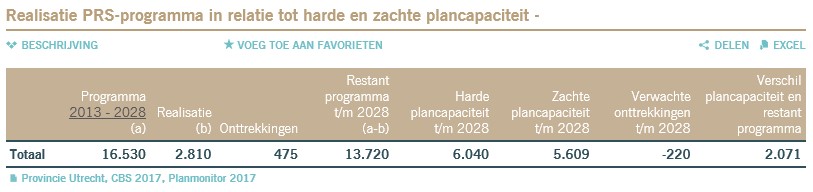 afbeelding "i_NL.IMRO.0351.BP2017hoevelaar-vg03_0010.jpg"