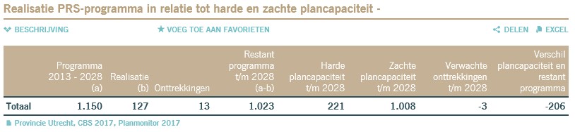 afbeelding "i_NL.IMRO.0351.BP2017hoevelaar-vg03_0011.jpg"