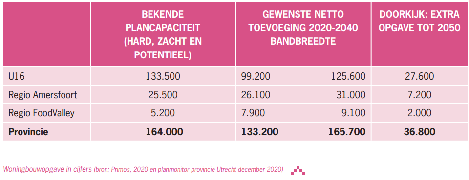 afbeelding "i_NL.IMRO.0351.BP2021hoevelaar2-vo01_0006.png"