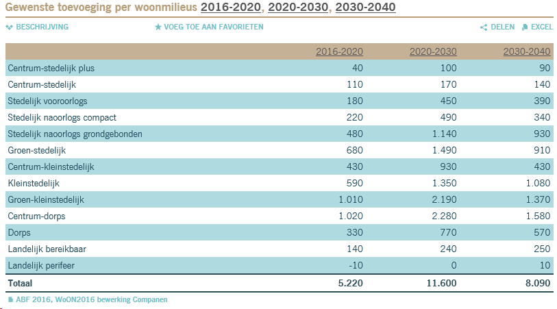 afbeelding "i_NL.IMRO.0351.WZ2018Nijverheidsw-vg01_0010.png"