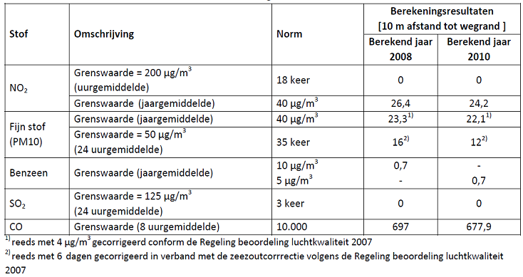 afbeelding "i_NL.IMRO.0352.bplbruemenwennekes-va01_0005.png"