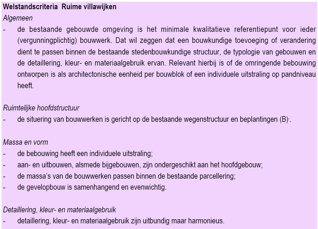afbeelding "i_NL.IMRO.0355.BPVerlSlotlaan15-VS01_0006.jpg"