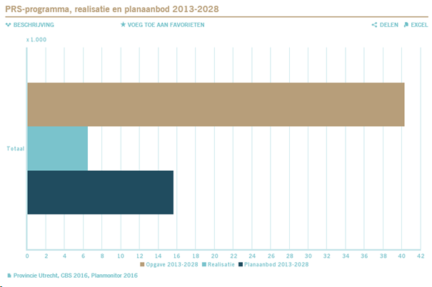 afbeelding "i_NL.IMRO.0355.BPZeisterwerf-VS01_0010.png"