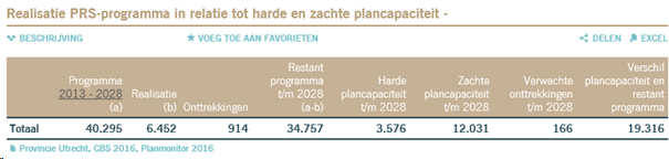 afbeelding "i_NL.IMRO.0355.BPZeisterwerf-VS01_0011.png"