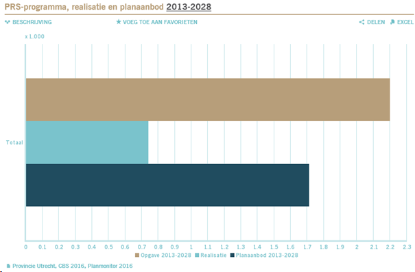 afbeelding "i_NL.IMRO.0355.BPZeisterwerf-VS01_0012.png"