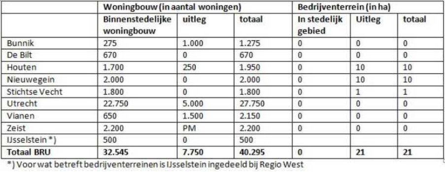 afbeelding "i_NL.IMRO.0355.BPkoppelweg-VS01_0008.png"