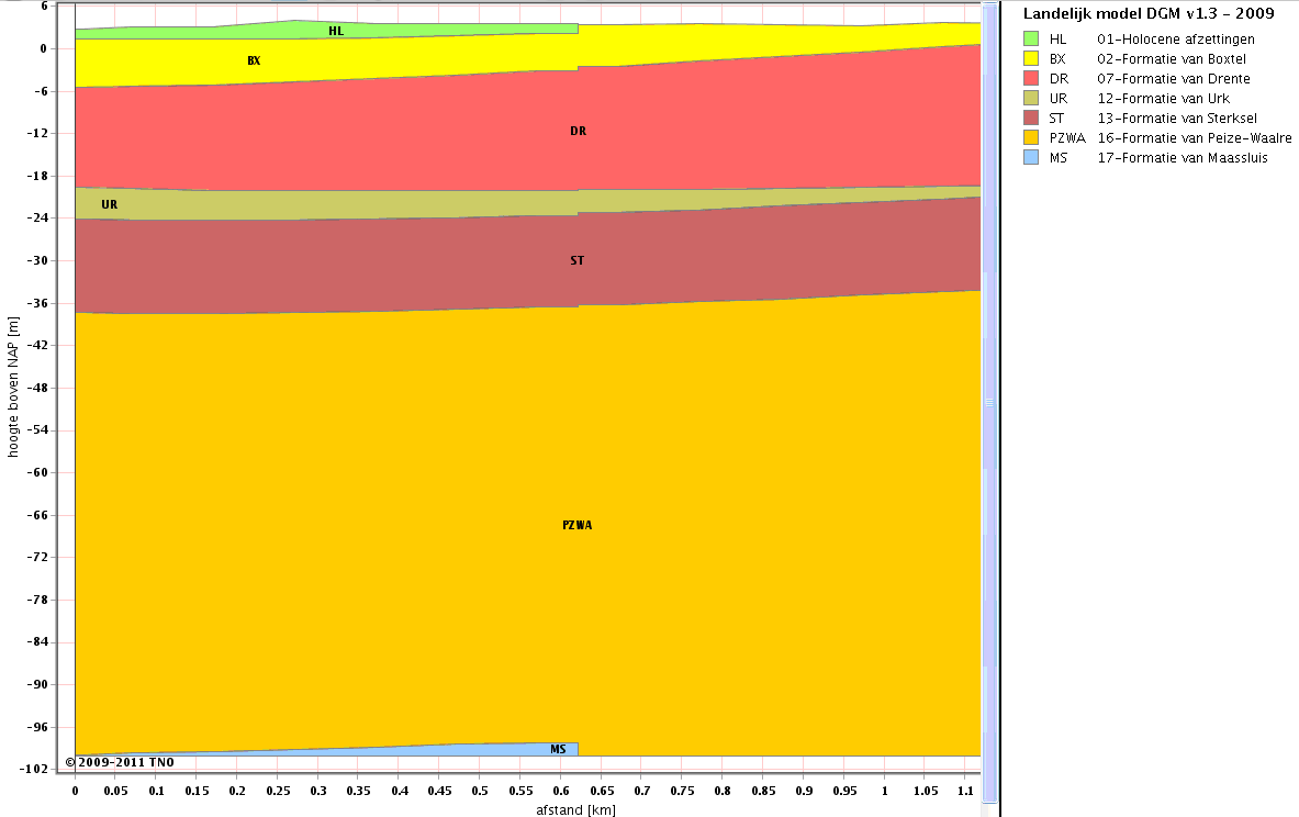 afbeelding "i_NL.IMRO.0355.BPkoppelweg-VS01_0019.png"