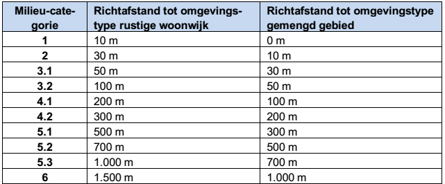afbeelding "i_NL.IMRO.0356.BPBI2018HER001-VA02_0006.png"