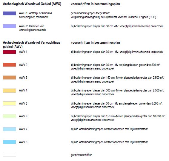 afbeelding "i_NL.IMRO.0356.BPJW2017-VA03_0010.jpg"