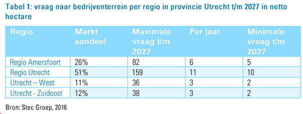afbeelding "i_NL.IMRO.0356.BPKL2019HER001BPnw-VA04_0007.png"