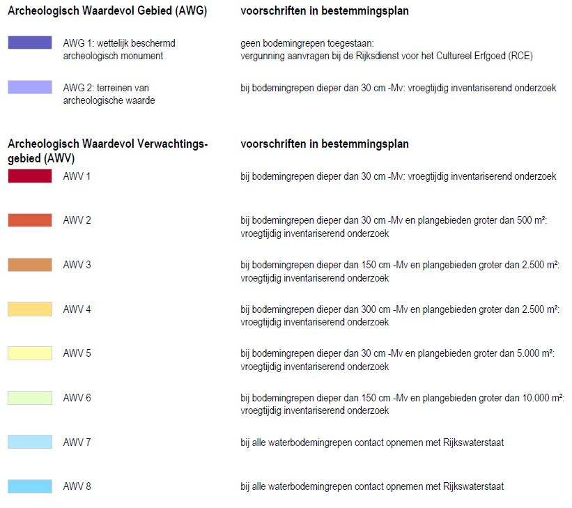 afbeelding "i_NL.IMRO.0356.BPKL2019HER001BPnw-VA04_0020.png"