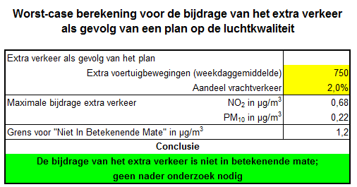 afbeelding "i_NL.IMRO.0356.BPLC2013HER001-VA03_0009.png"