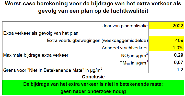 afbeelding "i_NL.IMRO.0356.BPUHL2021HER001-VA02_0008.png"