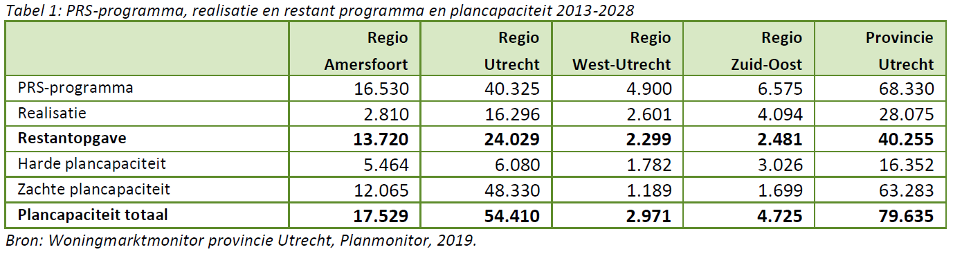 afbeelding "i_NL.IMRO.0356.BPWBI2021HER001-VA02_0009.png"