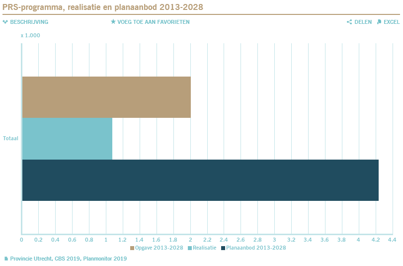 afbeelding "i_NL.IMRO.0356.BPWBI2021HER001-VA02_0010.png"