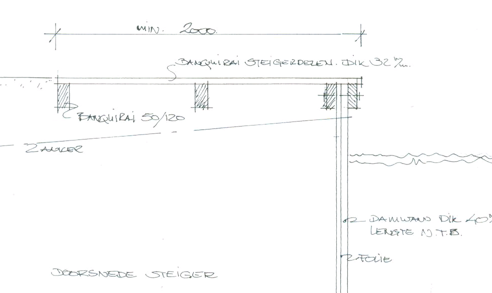 afbeelding "i_NL.IMRO.0358.OIAVHB09xR-VG01_0004.png"