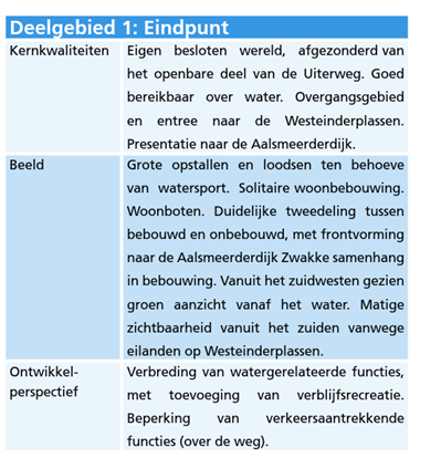 afbeelding "i_NL.IMRO.0358.OIAVHB09xW-VG01_0010.png"