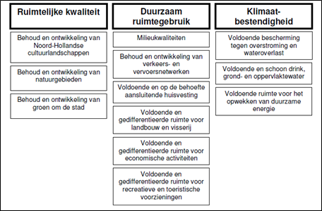 afbeelding "i_NL.IMRO.0361.BP00156-0301_0002.png"