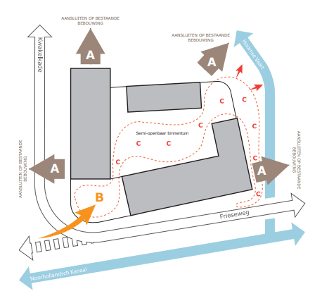 afbeelding "i_NL.IMRO.0361.BP00158-0305_0005.png"
