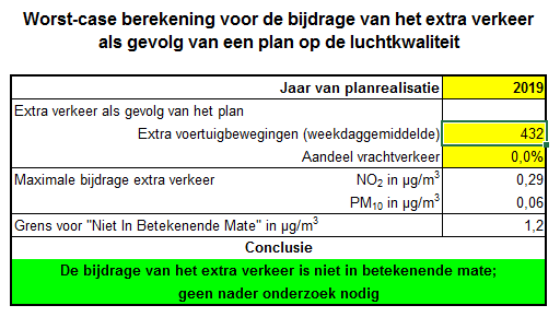 afbeelding "i_NL.IMRO.0361.BP00158-0305_0021.png"