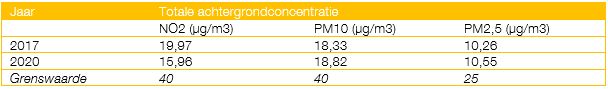 afbeelding "i_NL.IMRO.0361.BP00158-0305_0022.jpg"