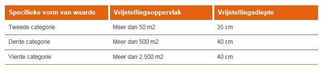 afbeelding "i_NL.IMRO.0361.BP00159-0401_0010.jpg"